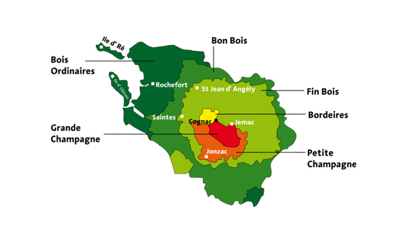 Cognac Regionen